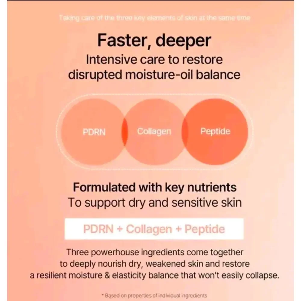 mixsoon] PDRN Collagen Anti-Aging Pink set - Plump & Healthy Skin